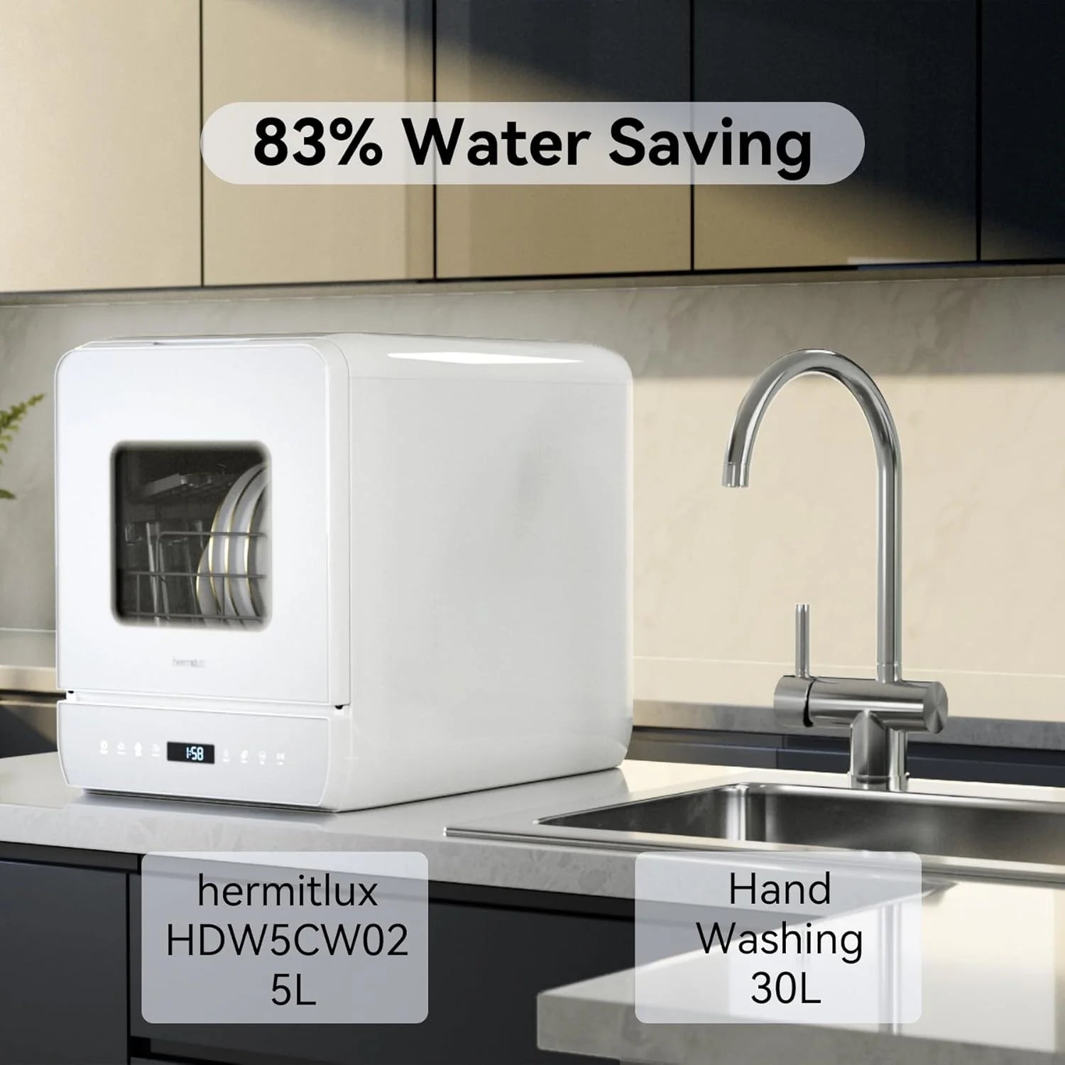Hermitlux Countertop Dishwasher, 7 Washing Programs Portable Mini Dishwasher with 5-Liter Built-in Water Tank for Apartments & RVs, LED Light, Glass Door, No Hookup Needed