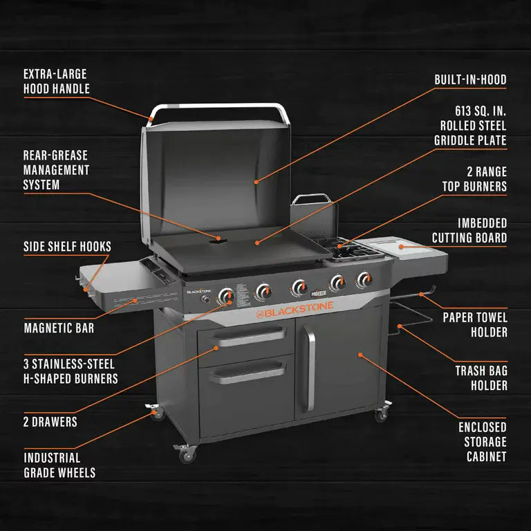 Blackstone ProSeries 5 Burner 28 Propane Griddle with Range Top