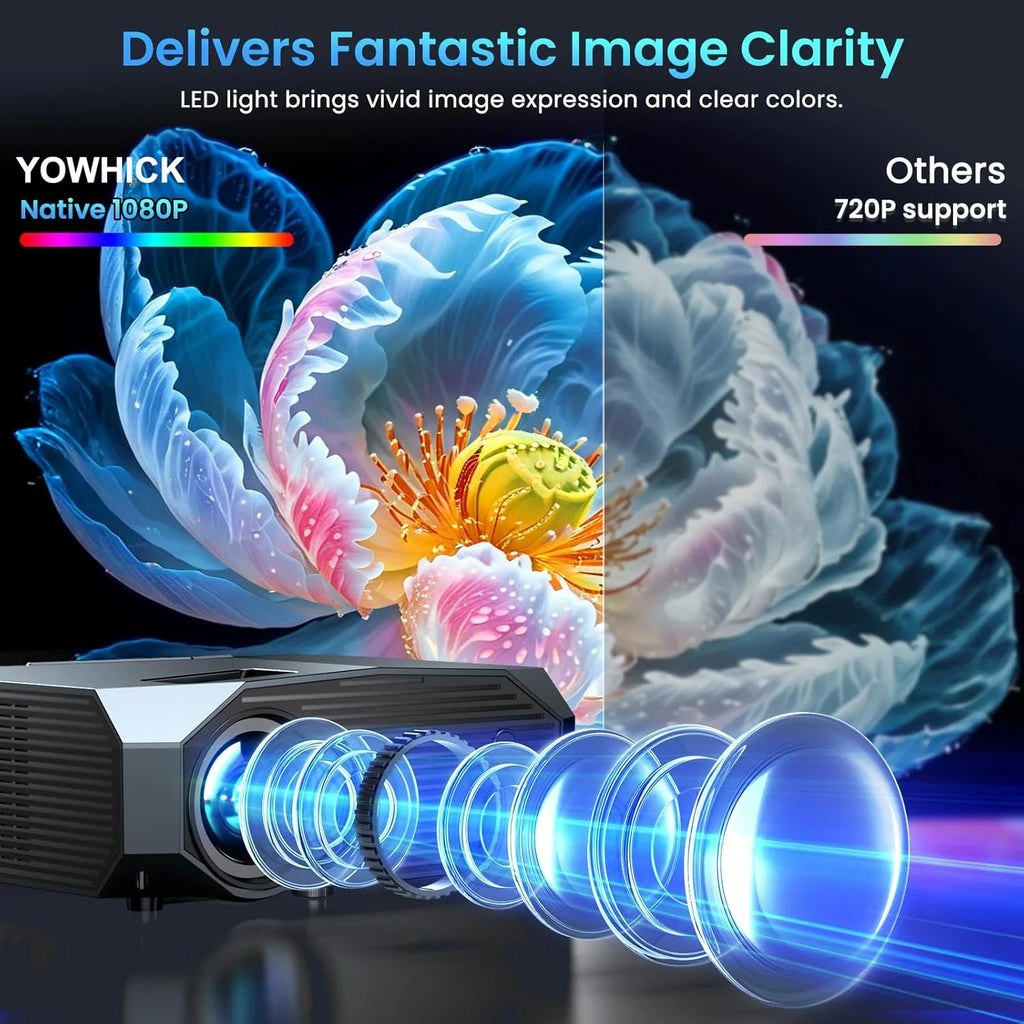 [Compatible with Netflix/High Brightness] Smart Projector with WiFi 6 and Bluetooth 5.3