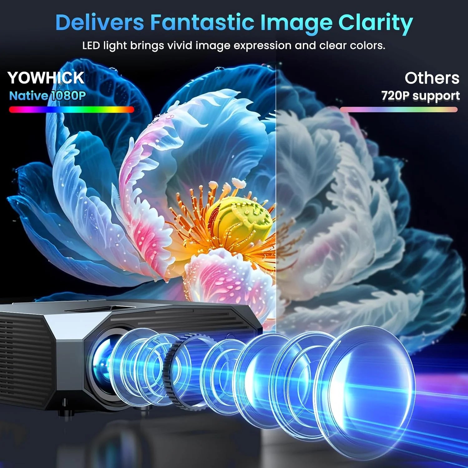 [Compatible with Netflix/High Brightness] Smart Projector with WiFi 6 and Bluetooth 5.3