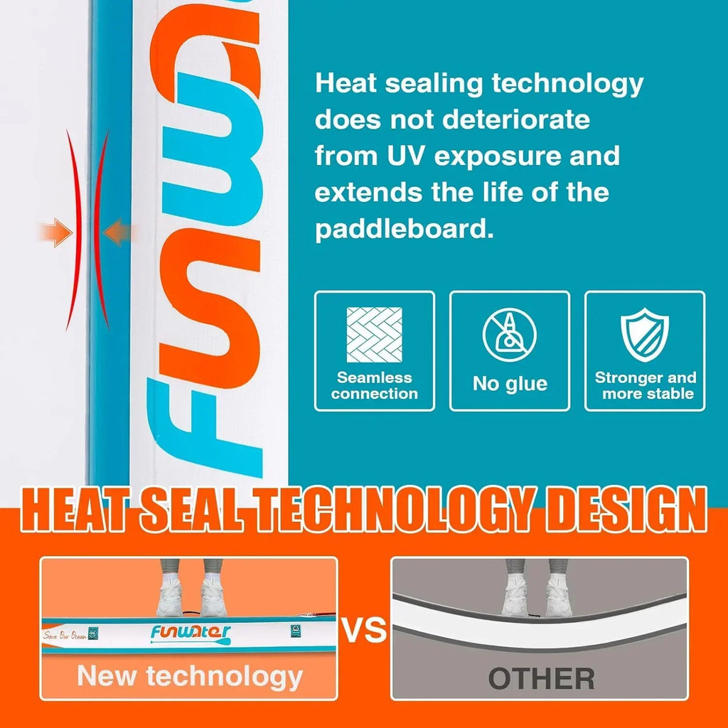 FunWater Inflatable Stand Up Paddle Board Premium SUP Paddle Accessories EVA Deck