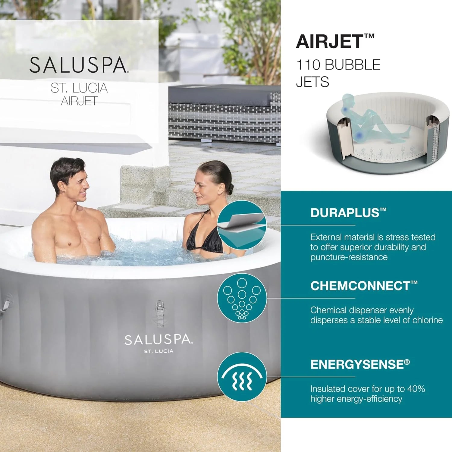 Bestway SaluSpa Miami EnergySense AirJet Inflatable Hot Tub Spa (71 x 26) | Portable Hot Tub with 2 Covers (1 Energy-Efficient Thermal Cover and 1 Standard Cover) | Fits Up to 2-4 Persons | Black