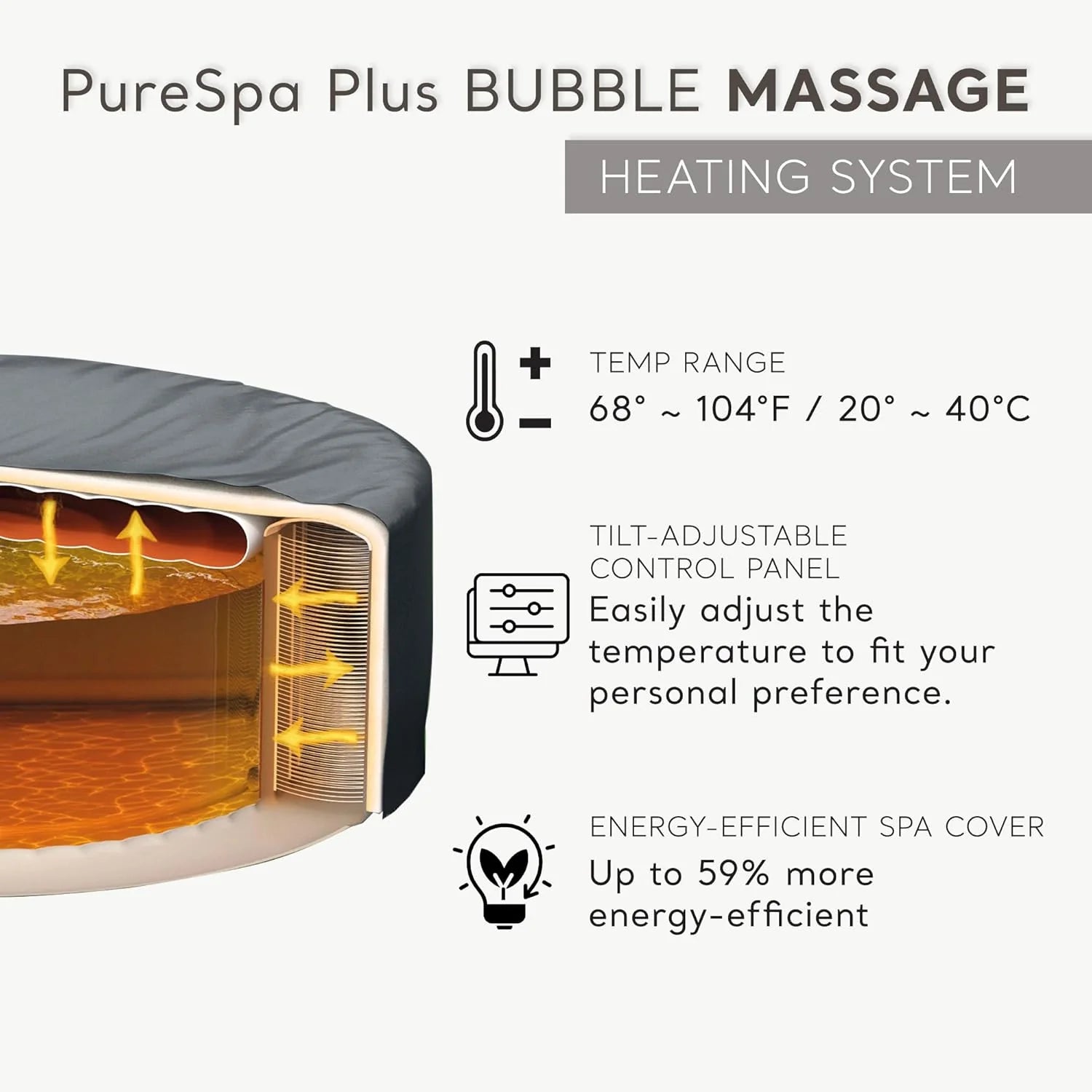INTEX 28431EP PureSpa Plus Bubble Massage Inflatable Spa Set Includes Energy Efficient Spa Cover