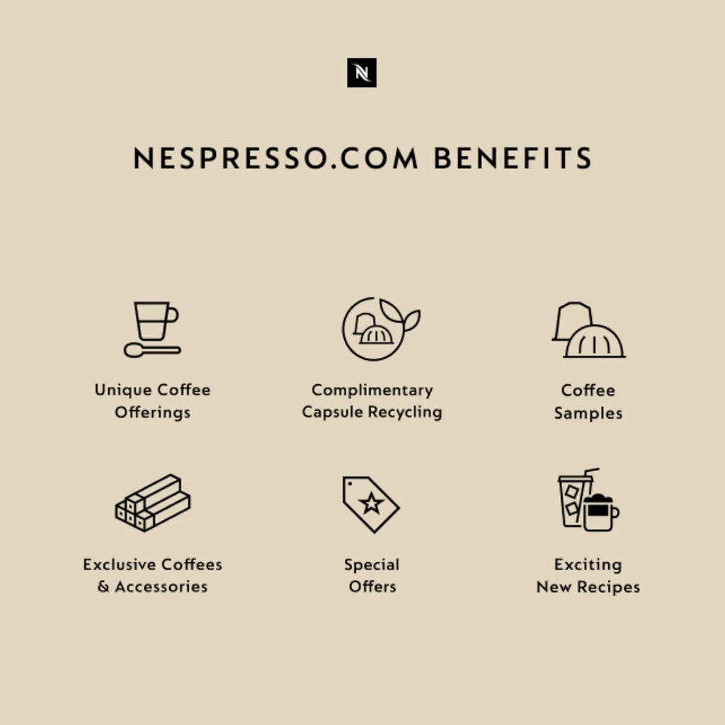 Nespresso Vertuo Next by De��Longhi White Coffee & Espresso Machine