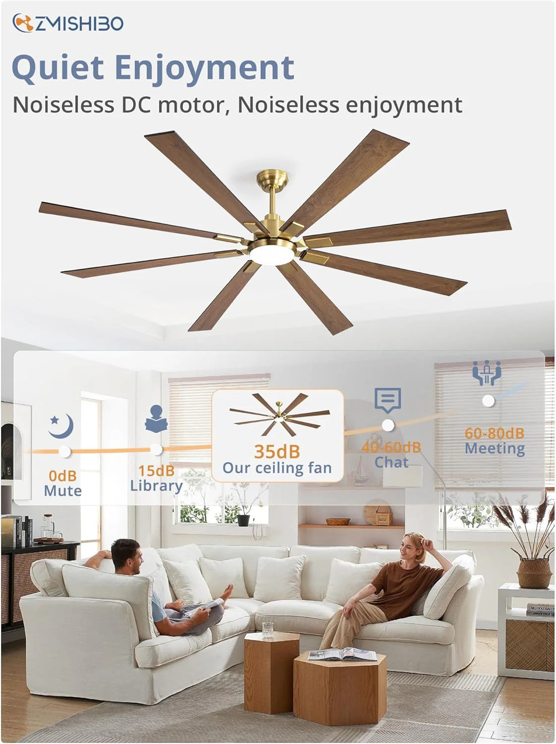 ZMISHIBO 72 inch Large Ceiling Fans with Lights and Remote, Indoor/Outdoor Black Modern Ceiling Fan for Kitchen Living Room Patio, 6 Speed Reversible Quiet DC Motor, 3 CCT, Dual Finish 8 Blades