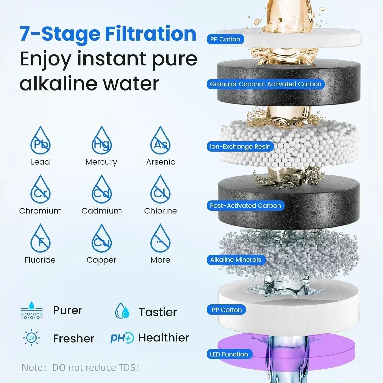Ice Maker Water Filter 3 in 1 Countertop Instant Hot and Cold Water
