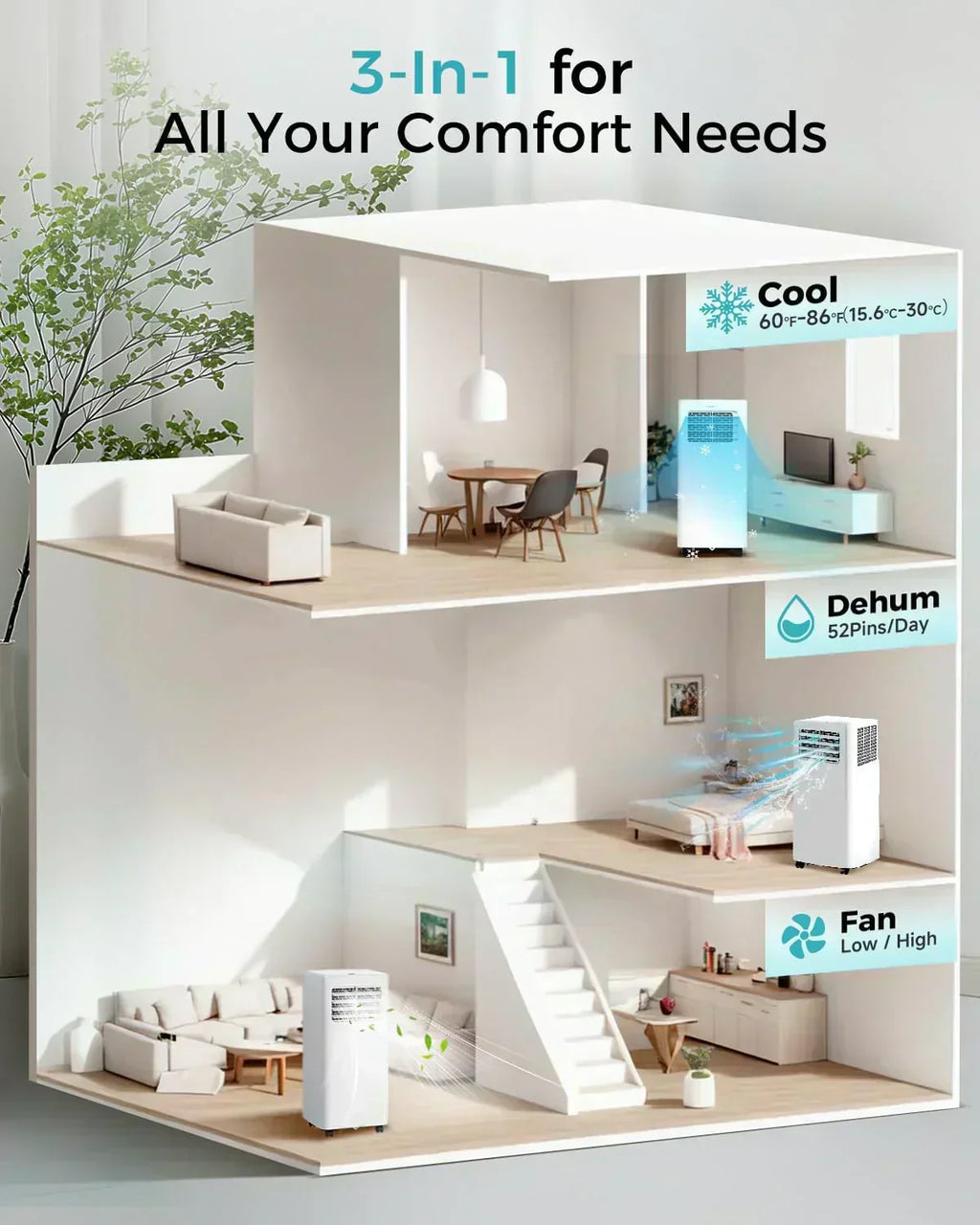8,000 BTU Portable Air Conditioner 3-in-1 AC Unit with Remote Control Ultra-Quiet Cooling for Rooms