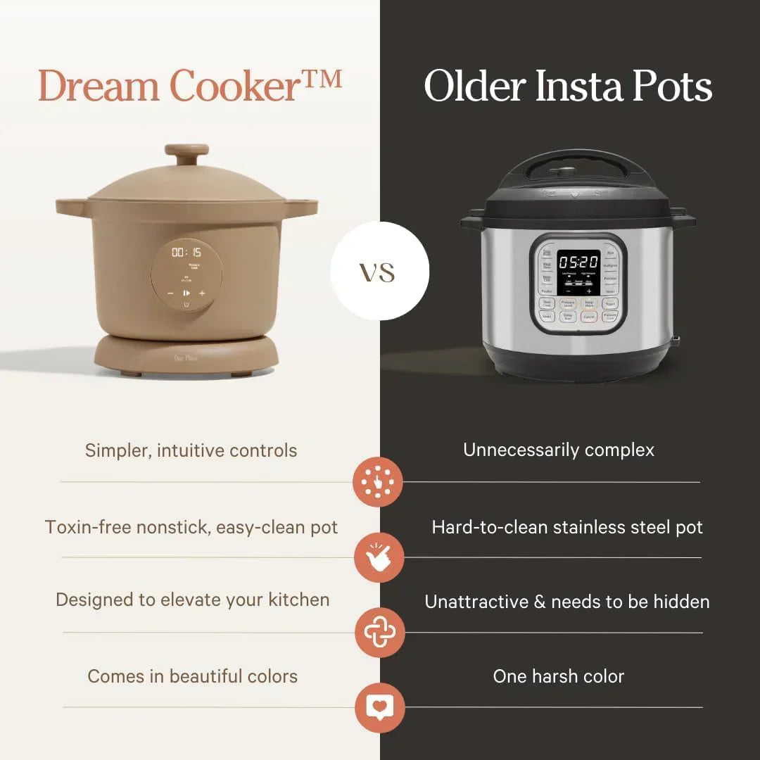 Our Place Dream Cooker 6-quart Multicooker 4 Versatile Modes Pressure Cook Slow Cook Sear