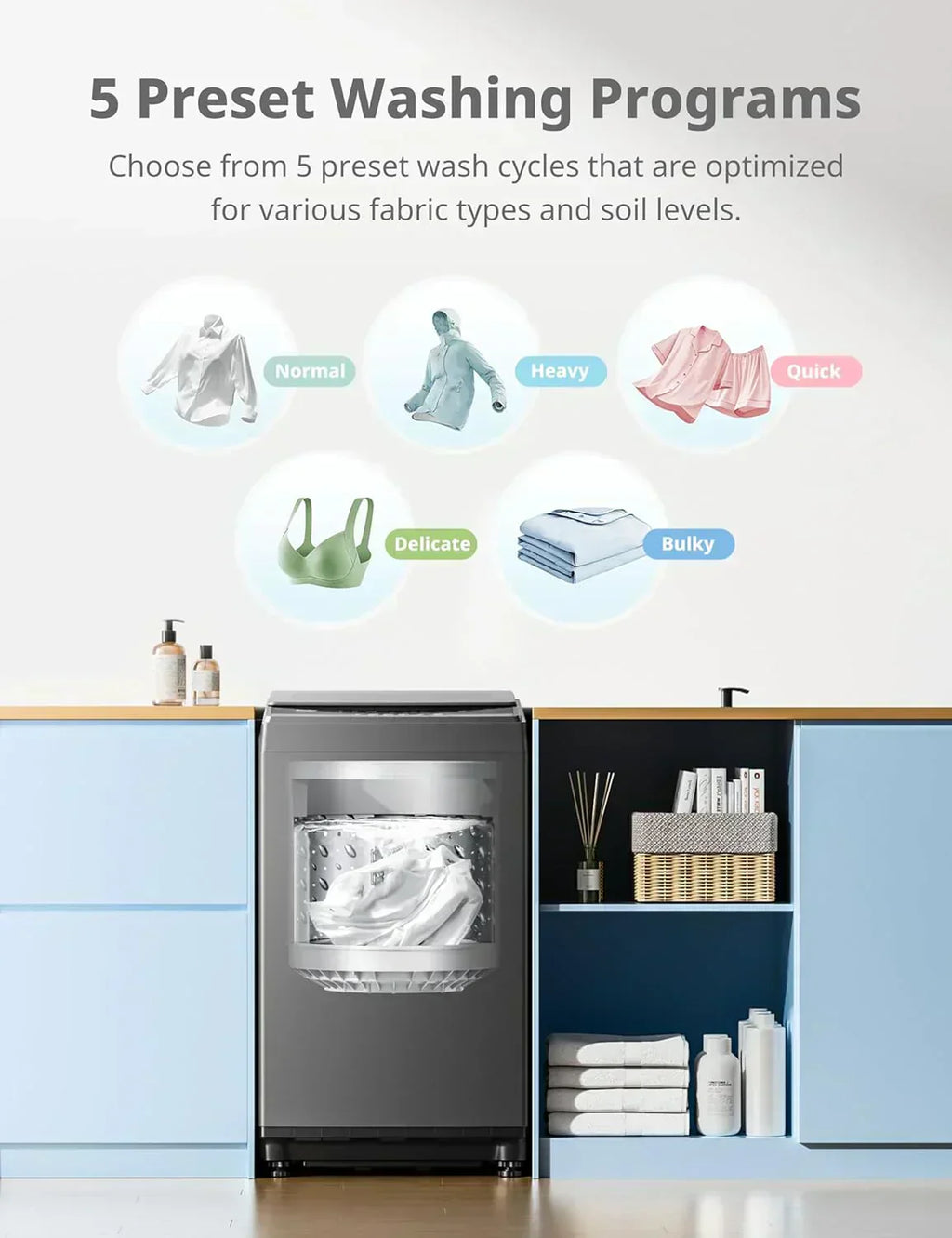 Comfee Portable Washing Machine 0.9 Cubic Foot with LED Display and Built-in Drum