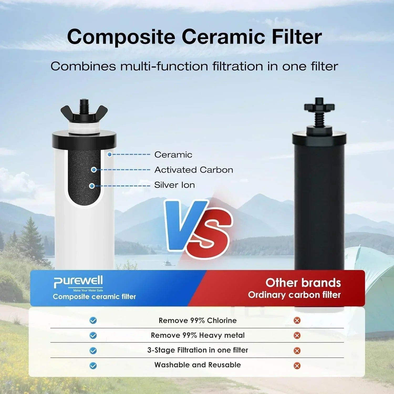 Purewell three-stage 0.01��m ultrafiltration gravity water filtration system 304
