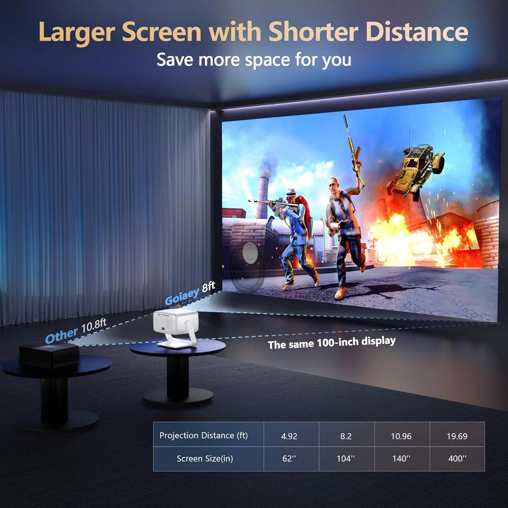 [3000+ Licensed Apps/Live TV/HDR10+/50W DoIby Audio] Smart 4K-Projector with WiFi