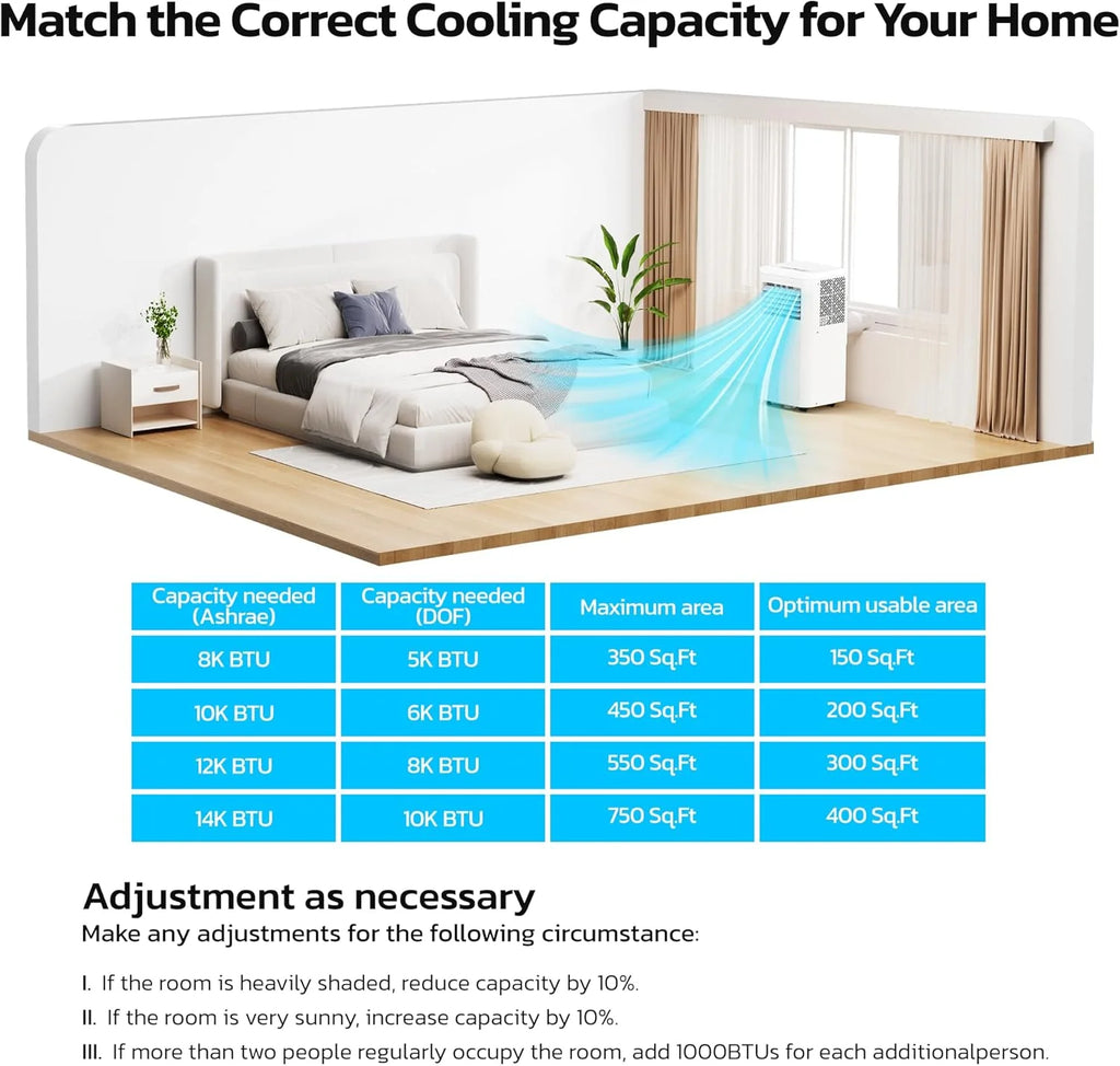 ZAFRO 8,000 BTU Portable Air Conditioners, 4 Modes Portable AC Unit with Fast Cooling/Energy Efficient/Remote/24Hrs Timer for Bedroom/Dorms/Indoor Rooms, White