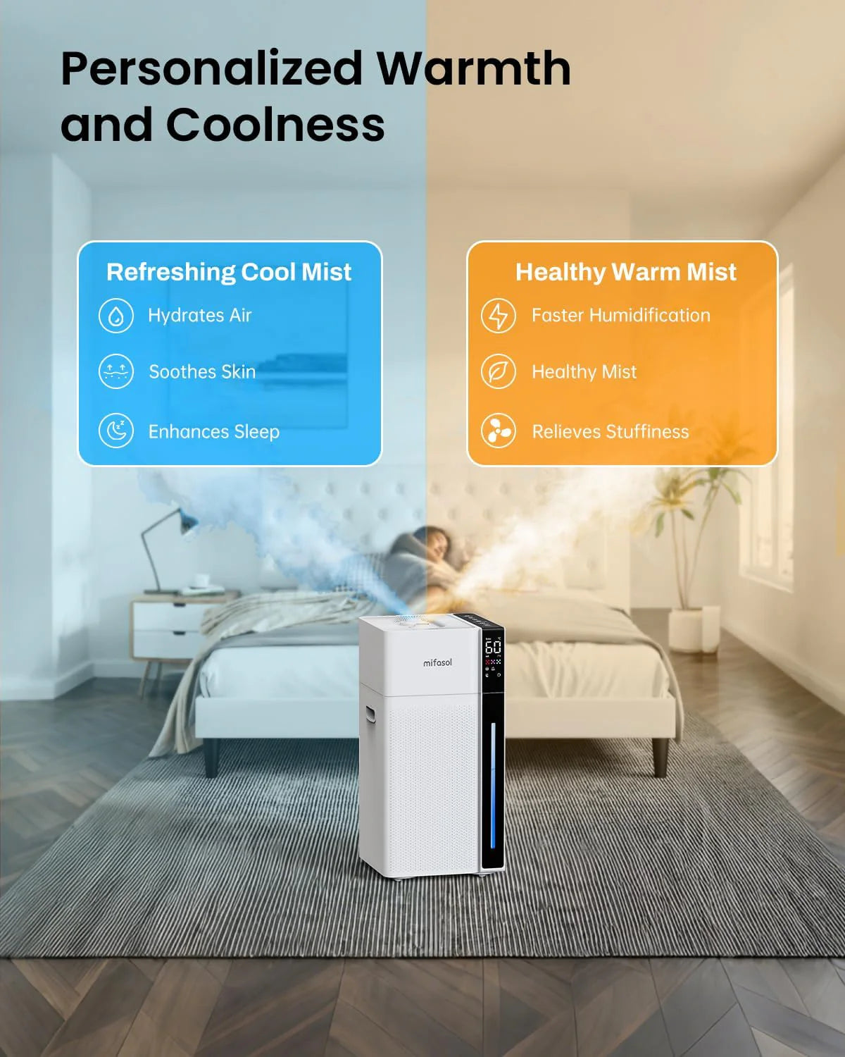 Mifasol Humidifier Large Room, 5.3 Gallon/20 Liter Home Warm and Cool Mist Humidifier
