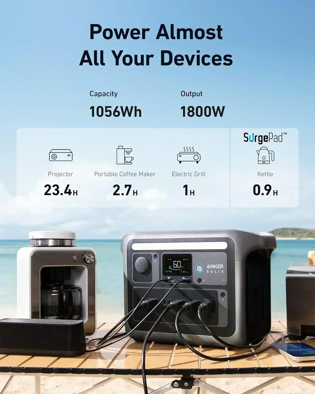 Portable Power Station 1800W (2400W Peak) Solar Generator 58 Minutes to Fully Charge